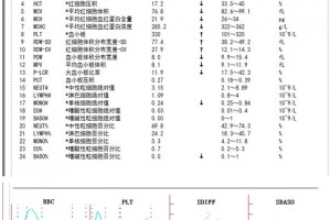 老铁，你果然长高了！