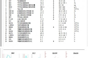 老铁，你果然长高了！