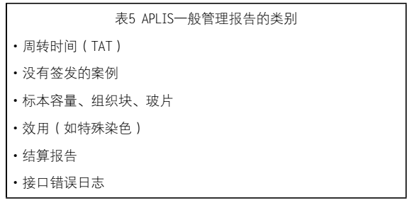 医学实验室信息系统