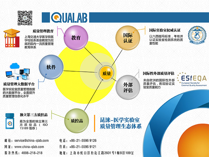 质量解惑