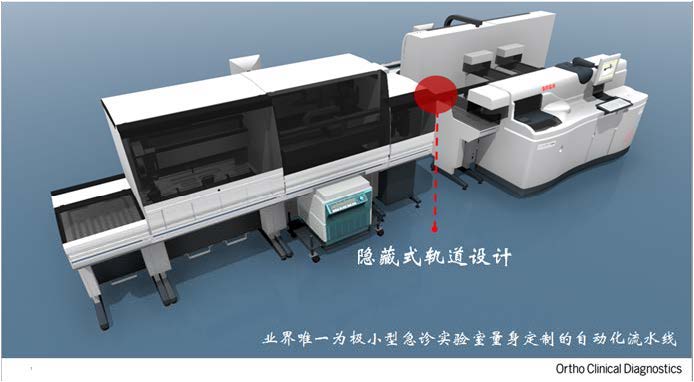 自动化、智慧化急诊实验室时代来临的思考和实践 —— VITROS®急诊实验室一体化解决方案