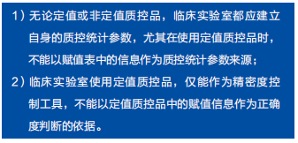 概述制订定量检测项目 的室内质量控制计划