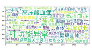 大数据算法对体检异常代谢指标的智能甄别与疾病判断及动态模型的建立