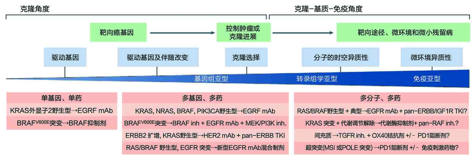 技术导航1-图5.jpg