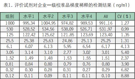 检验交流1.jpg