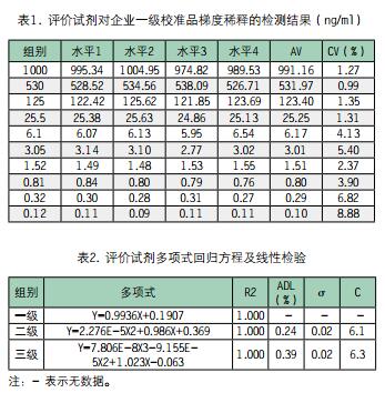 经验交流.jpg