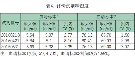 检验交流4.jpg