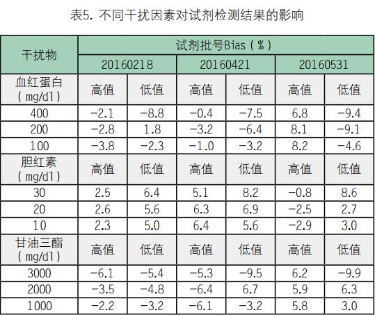 检验交流5.jpg