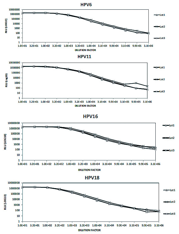 HPV疫苗类-1.jpg