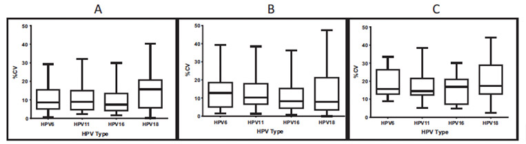 HPV疫苗类-2.jpg