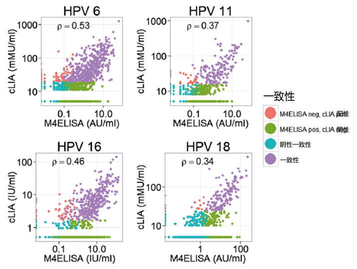 HPV疫苗类-4.jpg