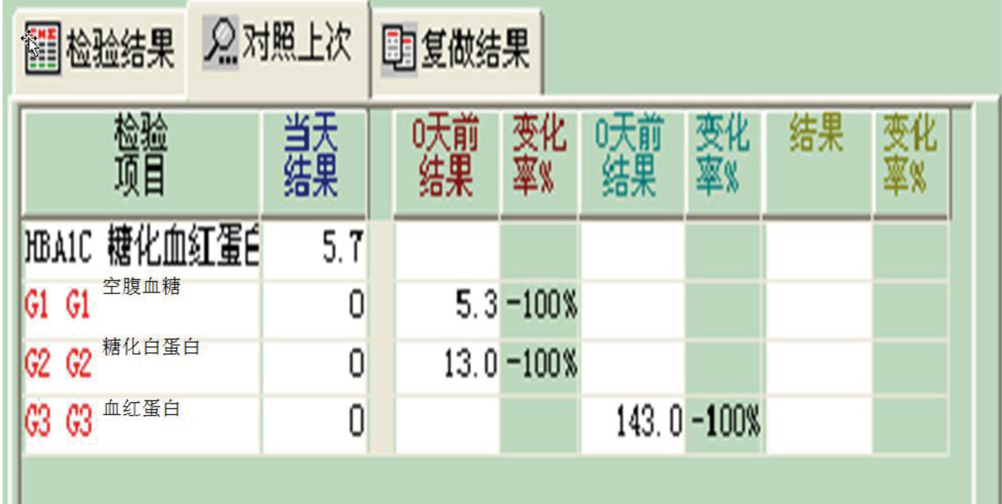 糖化血红蛋白7.jpg