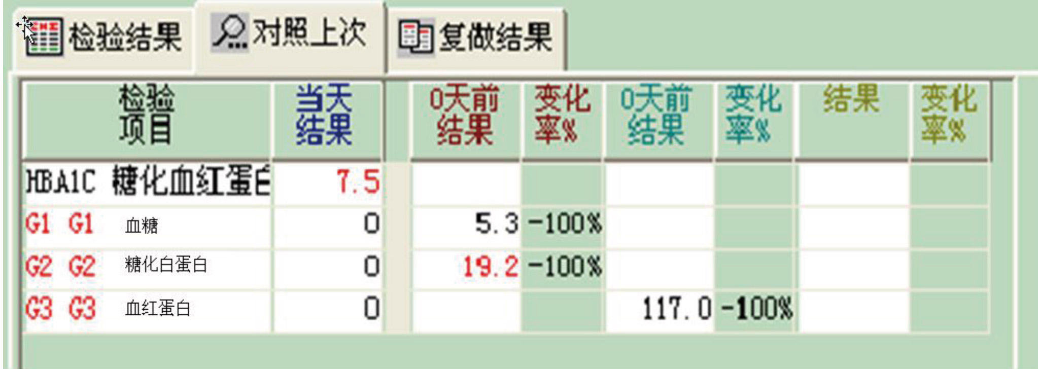 糖化血红蛋白9.jpg