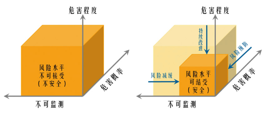 昆涞生态体系3.jpg