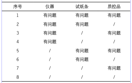 QQ截图20170619111026.png