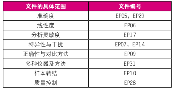 表4.png