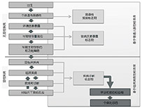 生物样本库-1.jpg