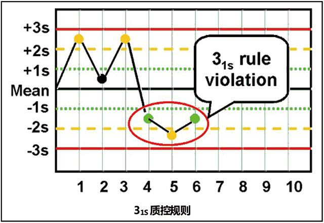 质量在线-2.jpg