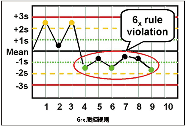 质量在线-3.jpg