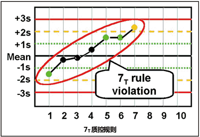 质量在线-4.jpg