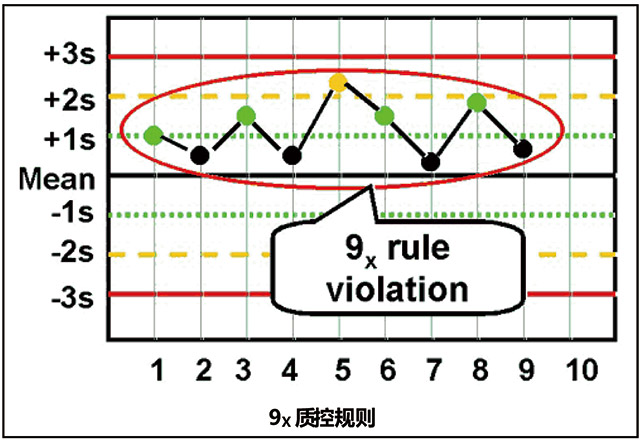 质量在线-5.jpg