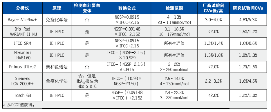 表1.png