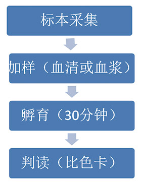 赛默飞-1.jpg