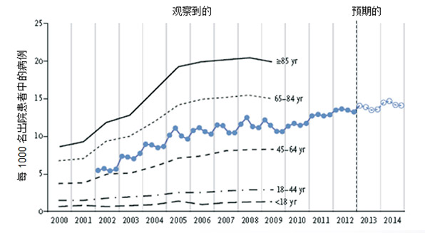 北京医院-胡云建-3.jpg