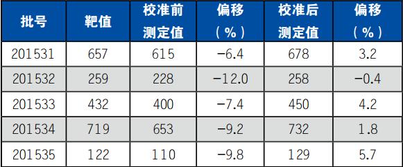 QQ截图20170621145637.jpg