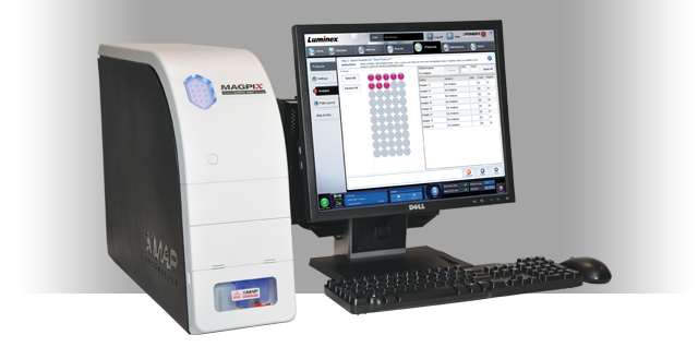 MAGPIX®多基因组合蛋白质组学生物标志物分析.png