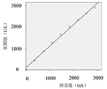 实验室5.jpg