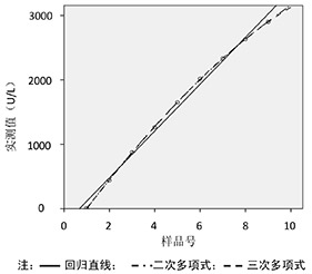 实验室6.jpg