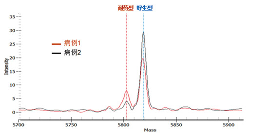 北京毅新博创-4.jpg