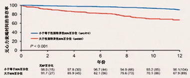 普通人群风险-3.jpg