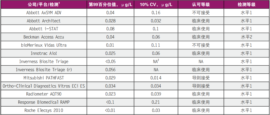 QQ截图20170629133539.png