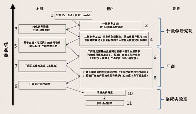 技术导航-12.jpg