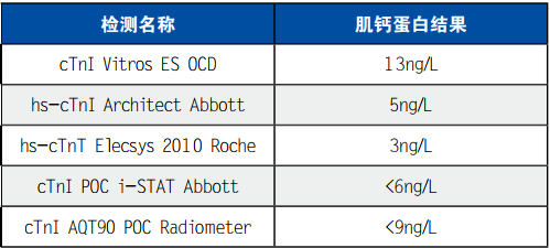 QQ截图20170629135026.png