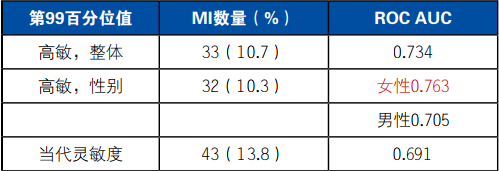 QQ截图20170629135412.png