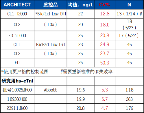 QQ截图20170629135425.png