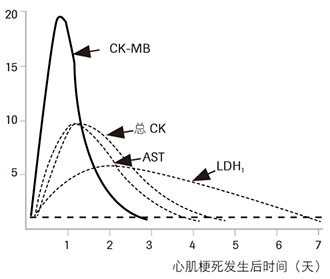 罗氏软文（7月）-3.jpg