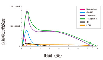 罗氏软文（7月）-6.jpg