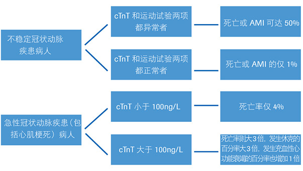 罗氏软文（7月）-7.jpg