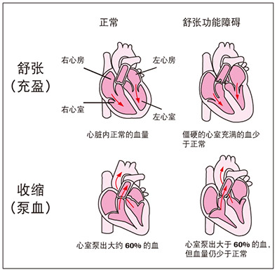 罗氏软文（7月）-10.jpg