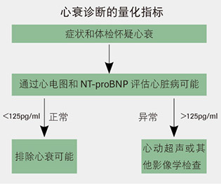 罗氏软文（7月）-20.jpg