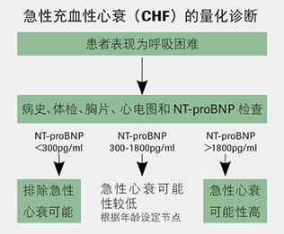 罗氏软文（7月）-21.jpg