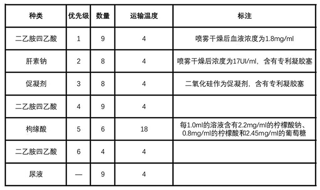 表1.jpg