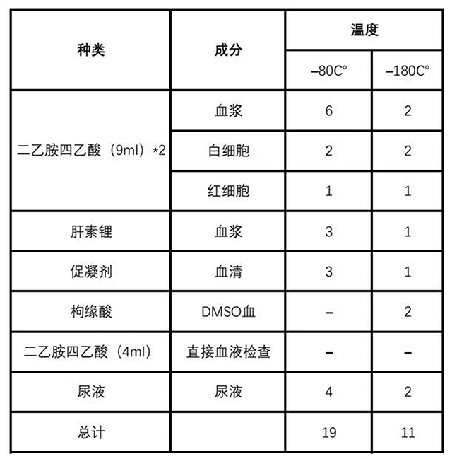 表2.jpg