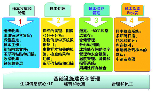 技术导航-图4.jpg