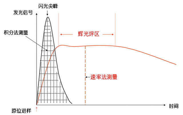 迪瑞-图3.jpg