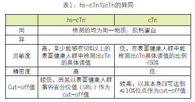 QQ截图20170818154321.png